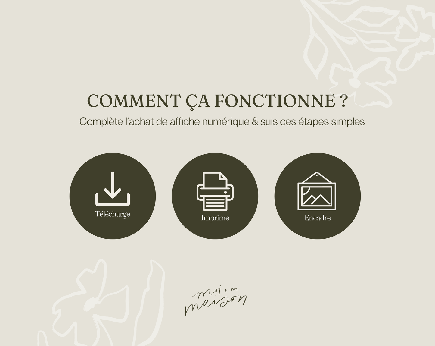 Compte tes bienfaits ~ Affiche numérique