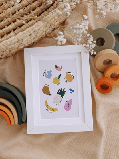 Les fruits de l’Esprit ~ Galates 5:22-23