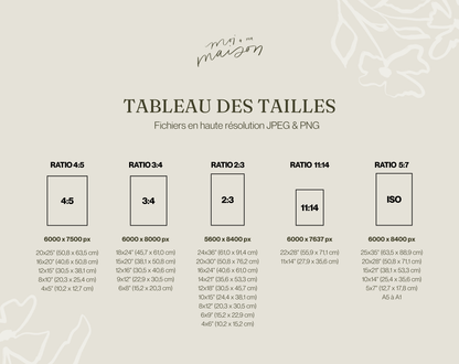 Compte tes bienfaits ~ Affiche numérique