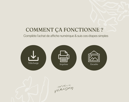 Compte tes bienfaits ~ Affiche numérique
